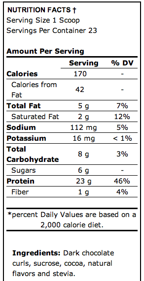 NutriForce NutriWhey - состав